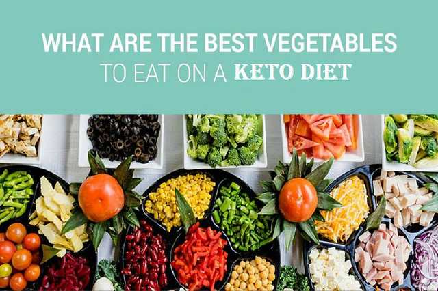  Ketogenic Diet While Pregnant 