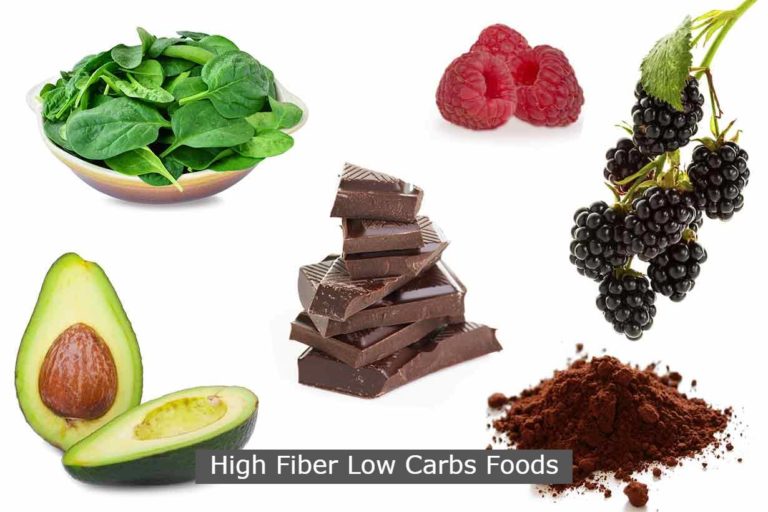 High Fiber Low Carbs Foods